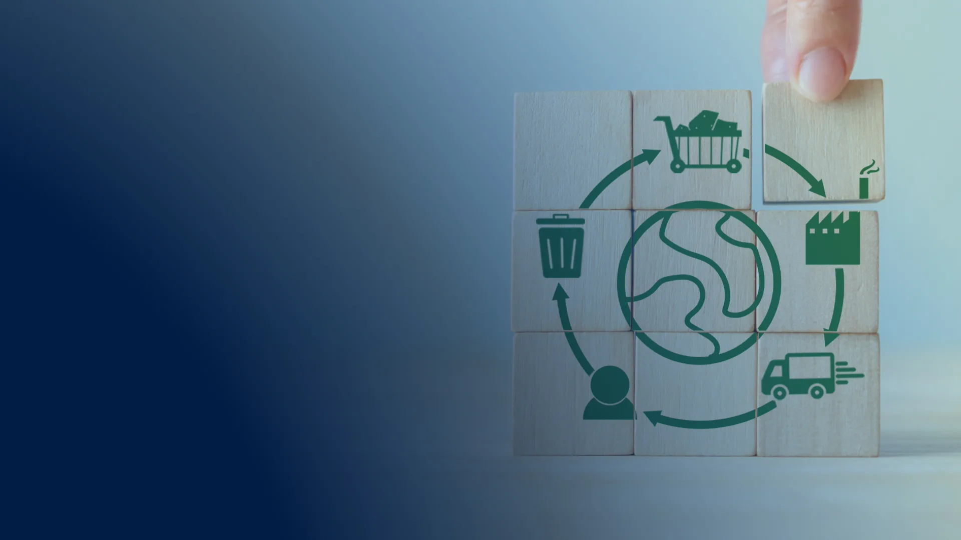 Sustainable Supply Chain Assessment | YCP Sustainability Solutions